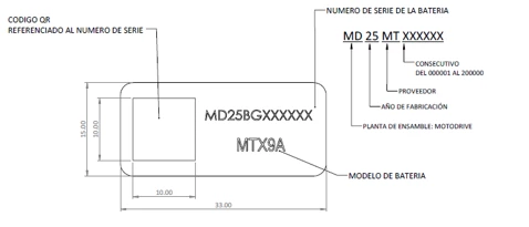 Etiqueta con codigo QR
